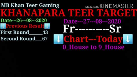 khanapara teer.com